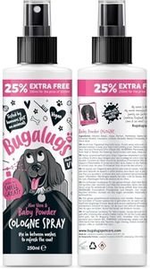 Bugalugs D