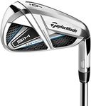 TaylorMade Mens Sim Max Right Hand