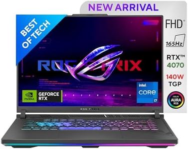 ASUS ROG S