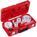 Milwaukee Electric - Hole Dozer Gen