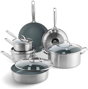 GreenPan T