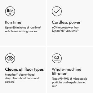 Dyson V11 Cordless Vacuum Cleaner – Powerful Lightweight Stick