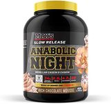 Max's Anabolic Night Slow Release Protein Powder, Chocolate Mousse, 1.82kg