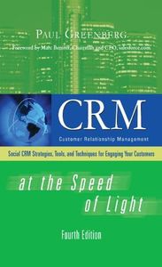 CRM at the