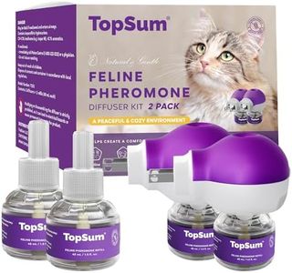TopSum Cat