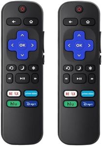 [Pack of 2] Replacement Remote Control Only for Roku TV, Compatible for TCL Roku/Hisense Roku/Onn Roku/Sharp Roku/Element Roku/Westinghouse Roku/Philips Roku Series TVs (Not for Roku Stick and Box)