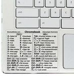 SYNERLOGIC Chrome OS Reference Keyboard Shortcut Sticker - No-Residue Vinyl - Size 3"x2.4" for Any Brand Chromebook Laptop Running Chrome OS (Clear)