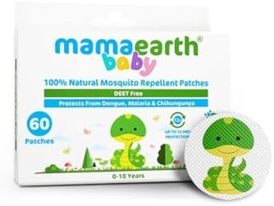 Mamaearth 