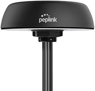 Peplink Mo