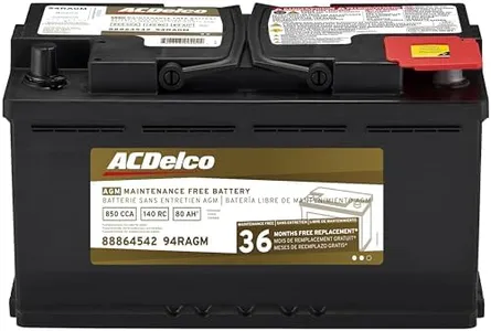 ACDelco Go