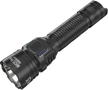 Nitecore M