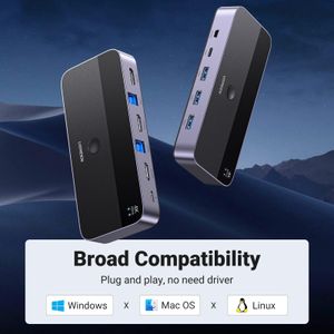 UGREEN 4-Port HDMI KVM Switch – Multi-Device USB Sharing