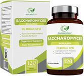 Natures Zest High Strength Saccharo