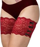 Bandelettes Original Patented Elastic Anti-Chafing Thigh Bands *Prevent Thigh Chafing* - Red Dolce Limited Size C