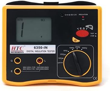 HTC Instru