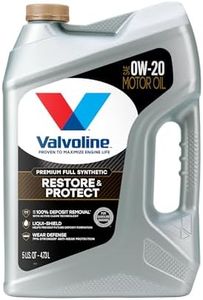 Valvoline