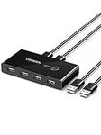 UGREEN USB 2.0 Switch, 2 In 4 Output USB KVM Switch with 2 Pack 1.5M USB 2.0 A to A Cable for Mouse Keyboard, Peripheral Sharing Switcher Compatible with PC, Laptop, Scanner, Printer