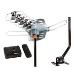 Hd Outdoor Tv Antennas