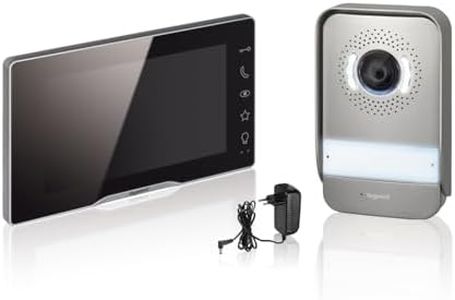 Visiophone