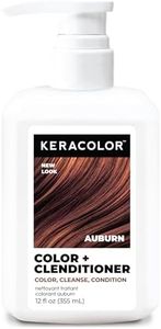 Keracolor
