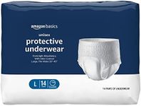 Amazon Basics Unisex Protective Und