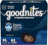 Goodnites Boys' Nighttime Bedwettin