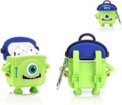 Derhom Cute Funny Silicone Airpods Cover Compatible with Apple Airpods 1 and 2 [Bag Series] (Mike)