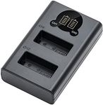 Kimaru LP-E17 Battery Charger, Doub