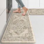 KIMODE Anti Fatigue Kitchen Mats 2 