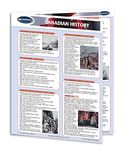 Canadian History Guide - Political Science Quick Reference Guide by Permacharts