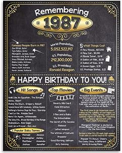 37th Birth