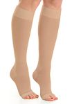 Relaxsan Antiembolism M0350A (1 Pair - Skin, S) Open-toe anti-embolism knee high socks - K1-18-23 mmHg