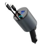 Verizon Dual Car Chargers