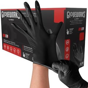 GLOVEWORKS