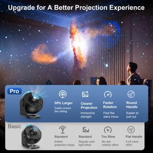Galaxy Star Projector – Black Night Light for Bedroom Ambience