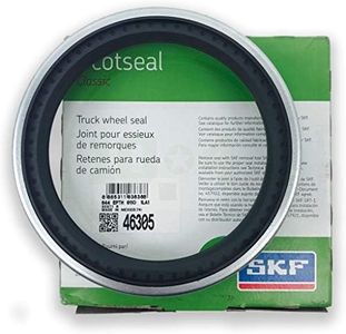 SKF Scotse