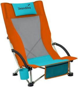 Skandika C