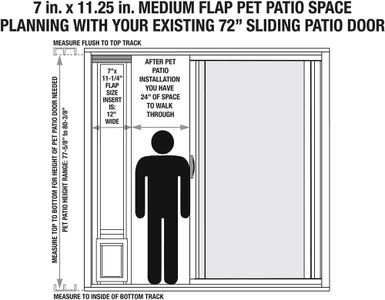 Ideal Pet Medium Aluminum Patio Door – White Sliding Pet Door