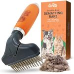 GoPets Double Row Dematting Rake Un