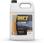 Composite Deck Sealer by DEFY Wood Stain