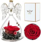 Sunia rolra Angel Rose Figurines An