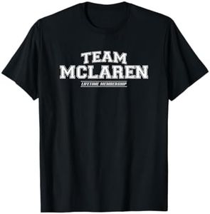 Team Mclar