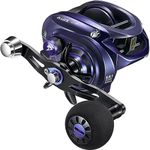 Piscifun Alijoz 400 Baitcaster Fish