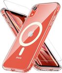 Kuaguozhe Magnetic for iPhone XR Ph