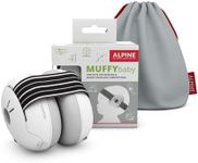 Alpine Muffy Baby Ear Protection fo