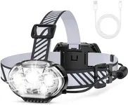 MIOISY Rechargeable Headlamp, 20000