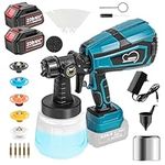 PXYFHH Paint Sprayer, HVLP Cordless