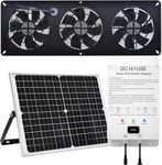 25W Solar Powered Exhaust Fan Kit w