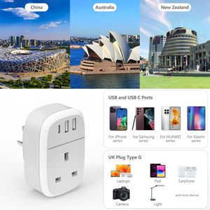UK to Australia Plug Adapter with USB-C – Travel Power Converter