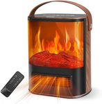 Electric Fireplace Heater, 1500W/85